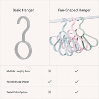 Mehrarmiger Kunststoff-Schalhalter Platzsparender Hängeorganizer für Schals, Krawatten, Tücher und Modeaccessoires Einzelhandels-Display