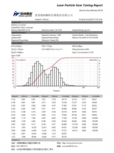Analisador de Tamanho de Partículas <span class=keywords><strong>a</strong></span> Laser Úmido Winner 2018, Testador Inteligente que Pode Testar Pó Cerâmico - Product Image 4