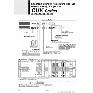 Pièces pneumatiques de CDUK10-30D de cylindre de montage libre de SMC Pneumatics - Product Image 1