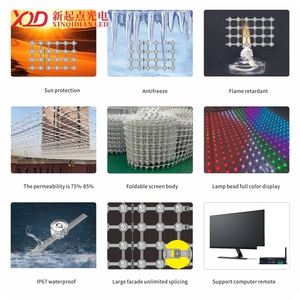 หน้าจอ LED แบบตาข่ายความสว่างสูง <span class=keywords><strong>9000CD</strong></span>  แบบยืดหยุ่นสำหรับภายนอกอาคาร มาตรฐาน IP65 ป้ายโฆษณาดิจิทัลเชิงพาณิชย์ - Product Image 3