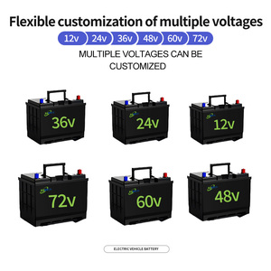 Toptan Düşük Sıcaklık 3000+ Döngülü 12.8V 65Ah Katı Hal LiFePO4 Hızlı Şarj Dayanıklı 3000+ Döngülü Otomatik Çalıştırma-Durdurma Aküsü - Product Image 2