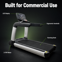 Tapis roulant électrique commercial, moteur 3-7HP, écran LED, vitesse 1-20 km/h, inclinaison 0-20°, équipement de salle de sport