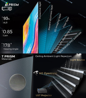 Pantalla de Proyección Fija T-prism 5.0 4K 3D UST ALR/CLR |   Rechazo de Luz Ambiental para Proyectores de Tiro Ultra Corto