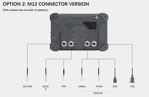 7 inch Rugged Linux Tablet Car PC màn hình cảm ứng CANBUS <span class=keywords><strong>GPS</strong></span> IP67 không thấm nước công nghiệp xe máy khai thác tùy chỉnh nhà máy trực tiếp - Product Image 6
