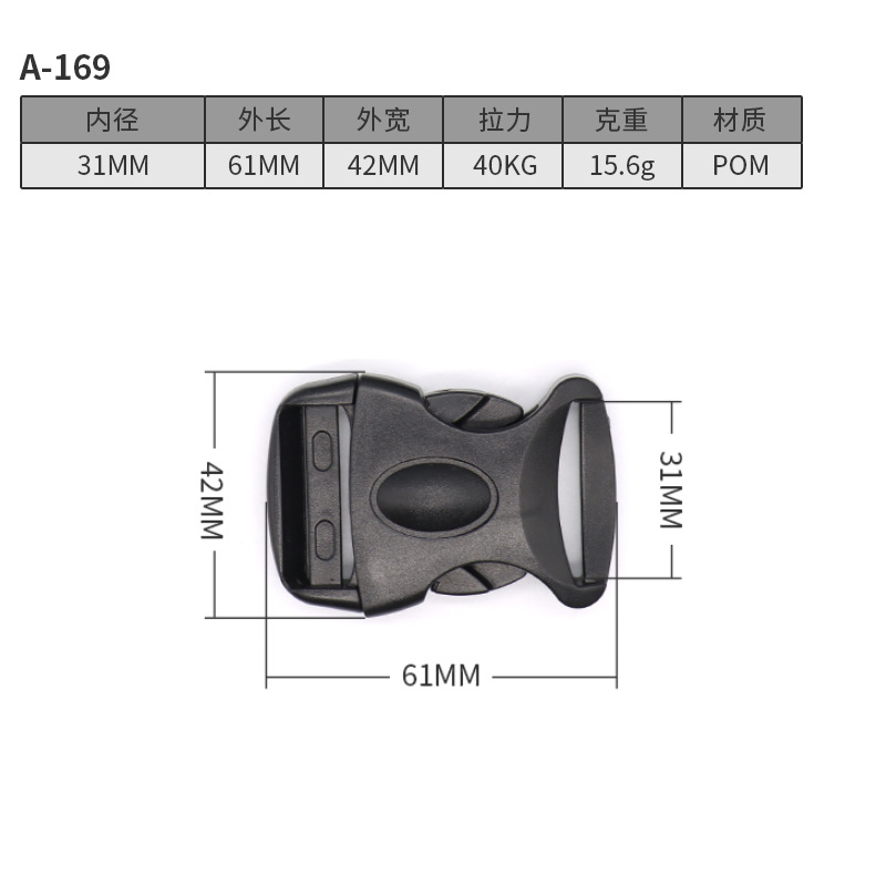 A169-31มม.