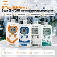 Enregistreur de température et d'humidité M502 Deep OEM ODM, enregistreur de données personnalisé pour les distributeurs et les intégrateurs mondiaux