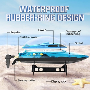 Bateau télécommandé 2,4 GHz haute vitesse avec couvercle transparent et effets LED, récupération à 180 degrés pour <span class=keywords><strong>piscine</strong></span> - Product Image 3