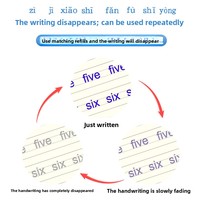Vente directe usine – Cahiers de pratique de l'anglais, du français, de l'arabe, du allemand et du espagnol pour enfants avec rainures de guidage