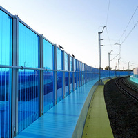 Panneau Acoustique en Acrylique Alliant Transparence et Conception de Barrière pour Ponts et Sections Routières Surélevées