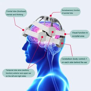 Estimulación Magnética Transcraneal (EMT), Terapia Magnética Transcraneal (TMS), Máquina de Terapia Cerebral EMT - Product Image 1