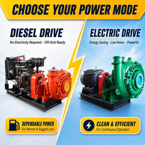 <span class=keywords><strong>Pompe</strong></span> à gravier diesel montée sur camion, <span class=keywords><strong>pompe</strong></span> mobile auto-amorçante de 6 pouces pour le dragage des rivières - Product Image 3