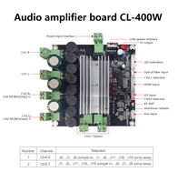Carte d'amplification HiFi BT 5.0 2.1 4 x 100 Watts avec entrées Aux et Optique I2S pour systèmes audio domestiques, récepteurs et amplificateurs