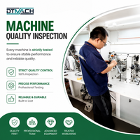 Machine de chantournage haute performance pour la fabrication de meubles courbes – Équipement de scellage de chants en série pour la production de masse