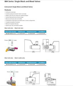 Многоканальный коллектор Hikelok, 2-ходовой, из нержавеющей стали, тип Swagelok, для датчиков давления - Product Image 5