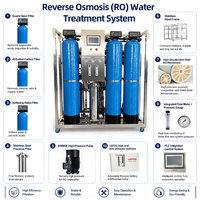 Machine de purification d'eau automatique par osmose inverse de 1000 litres par heure avec sortie d'usine
