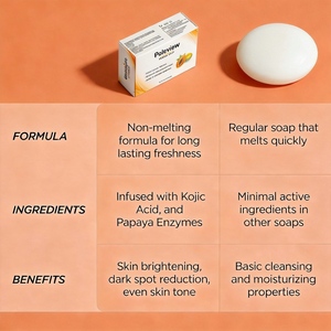 <span class=keywords><strong>Savon</strong></span> Exfoliant à l'Enzyme de Papaye Éclaircissant et Unifiant le Teint, <span class=keywords><strong>Savon</strong></span> de Bain Bio pour les Taches Brunes, OEM - Product Image 5