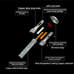 Feux avant LED H7 K3 à montage non destructif 52W 5200Lm 6500K 12-24V pour la restauration de voitures classiques et les améliorations de véhicules anciens - Product Image 2