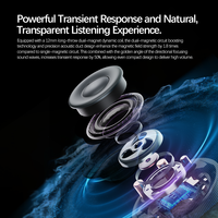 Auriculares Inalámbricos Intrauditivos con Diafragma de Nanocarbono de 10 mm, Compatibles con Formato de Audio AAC, Sonido de Alta Resolución, Cancelación Activa de Ruido, LED