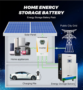 ระบบจัดเก็บพลังงานแบบออฟกริดไฮบริด MPPT คลื่นไซน์บริสุทธิ์ 3000W 3600W 6200W 11KW พร้อมอุปกรณ์แปลงพลังงานแสงอาทิตย์ - Product Image 6