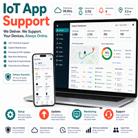 Desarrollo de Aplicaciones Tuya con Software GPS para el Seguimiento del Hogar Inteligente, Dispositivos Portátiles y Conectados, Compatible con MAC OS, Versión de Internet