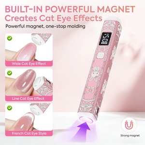 5-in-1 Cute Rabbit UV Nail <b>Lamp</b> Stand, Rechargeable LED Light with 3 Timer Modes, Foldable Stand for Cat Eye & Rhinestone Nails - Product Image 6