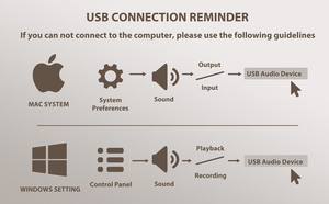 Thiết Kế Mới Và Tối ưu Chất Lượng Âm Thanh Có Dây Văn Phòng Kinh Doanh Tai Nghe Với ENC Tiếng Ồn Hủy Bỏ Microphone Nhà Máy OEM - Product Image 6