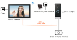 Videocitofono Wireless per Sicurezza Domestica con Schermo Touch da 7 Pollici, <span class=keywords><strong>Campanello</strong></span> Intelligente Tuya WiFi con Monitoraggio Remoto e Sblocco - Product Image 6