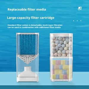 Ultra Quiet Three-in-One <b>Fish</b> Tank Filter Submersible Aquarium Water <b>Pump</b> Oxygen Generator Wave Maker ABS 10L Built-in Water - Product Image 3