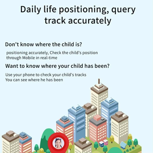 Reloj Inteligente Económico para Niños con Ranura para Tarjeta SIM, Cámara, SOS, Ubicación en Tiempo Real y Llamadas Bidireccionales - Product Image 4