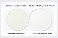 Lentilles optiques transparentes 1.56 anti-lumière bleue SHMC anti-UV, verres de blocage de la lumière bleue pour lunettes, prix de gros