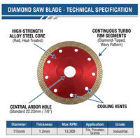 Disque de découpe diamanté pour céramique et porcelaine, à bord turbo, super fin, brasé, haute performance