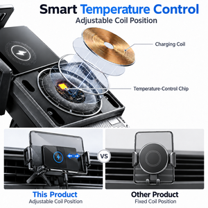 Wireless Charging Car Phone Holder for Foldable Phones and Large-Screen Navigation Devices - Product Image 6