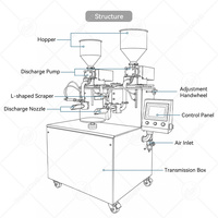 Machine à décorer les gâteaux ORME pour glaçage et garniture, idéale pour la vente