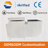 Chauffe-air industriel électrique 380V 415V en acier au carbone pour le traitement thermique des matériaux