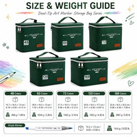 Ensemble de marqueurs à alcool double pointe 168 couleurs style sac fourre-tout, pointes souples et dures, marqueurs artistiques FX-9068 pour enfants et étudiants en Chine, dessin et croquis