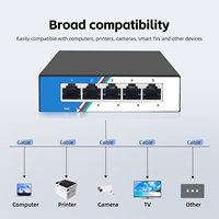 Commutateur non géré Tshield ZX-F1005D 5 ports 100 Mbps, boîtier métallique robuste, 1 Gbps, Plug & Play pour la maison, l'usine, la société, le réseau