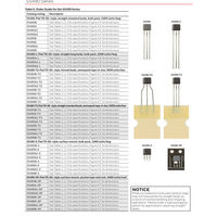 Sensores de efecto Hall lineales de la serie SS490 SS39ET SS49E SS59ET Ss49x
