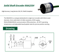 Encodeur rotatif miniature RCC25S 1200 impulsions, encodeur à arbre plein avec bride de serrage pour lignes de production automatisées