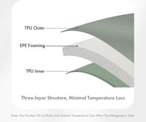 Bolsa Térmica Reutilizable IceMaster Personalizada para 16 Latas, Bolsa de Picnic Impermeable con Correa Acolchada Cómoda - Product Image 6