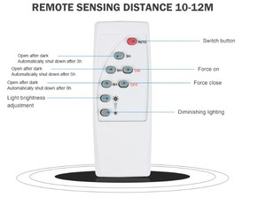 Superbright ngoài trời IP67 năng lượng mặt trời Powered LED Flood Light 60W 100W 200W 300W 400W năng lượng mặt trời lũ đèn loạt - Product Image 4