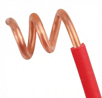 Fil et câble en cuivre pur isolé en PVC ignifuge, à brin unique, pour usage industriel et domestique, sûr et inodore