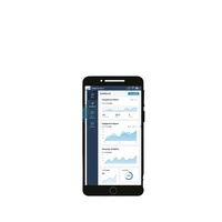 Services d'augmentation du personnel pour les spécialistes en marketing sur les réseaux sociaux, gestion de contenu et de comptes sur les réseaux sociaux