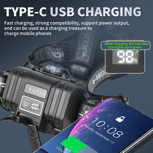 Linterna frontal Yunmai de 30W con LED blanco recargable, pantalla digital y batería 21700 para iluminación exterior - Product Image 4