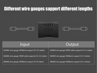 HDMI Dişi-Dişi Adaptör 4K 60Hz HDMI Bağlayıcı Uzatıcı Düz Altın Kaplama Laptop PC TV Monitör için