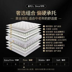 Simmons Platinum Pocket Spring <b>Mattress</b> 31cm Firm Orthopedic <b>Support</b> Single Double Size Hotel Style - Product Image 3