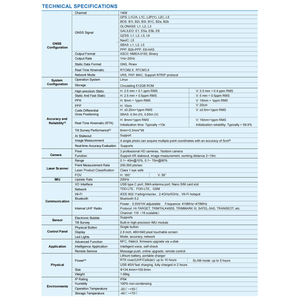 Oi Alvo V700S GNSS RTK Set Preço Barato <span class=keywords><strong>GPS</strong></span> Levantamento e Mapeamento Instrumentos Baser ou Rover Gnss Rtk Código Permanente - Product Image 4
