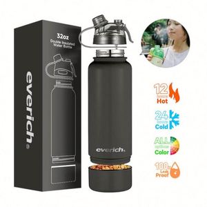 Customized New Design Custom Drinking Double Wall Insulated Vacuum Stainless Steel Water Bottle for Promotion <b>Gift</b> - Product Image 5