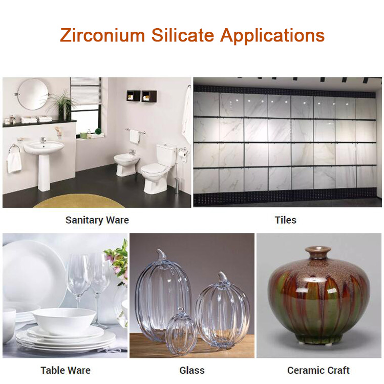 Micronized Zirconium Silicate For Ceramics And Glass
