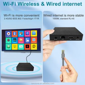 Canzone S905Y4 2g16g <strong>Amlogic</strong> Android 11 4K <strong>Quad</strong> <strong>Core</strong> 2.4G/5GHz WiFi Smart TV Box H.265 Web Player - Product Image 3