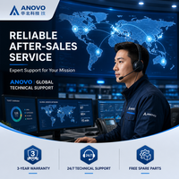 Ordinateur embarqué de haute qualité I7-6500U 32 Go, prix usine, tout-en-un avec 2 ports COM et 4 ports USB, fonctionnalités robotiques, en stock